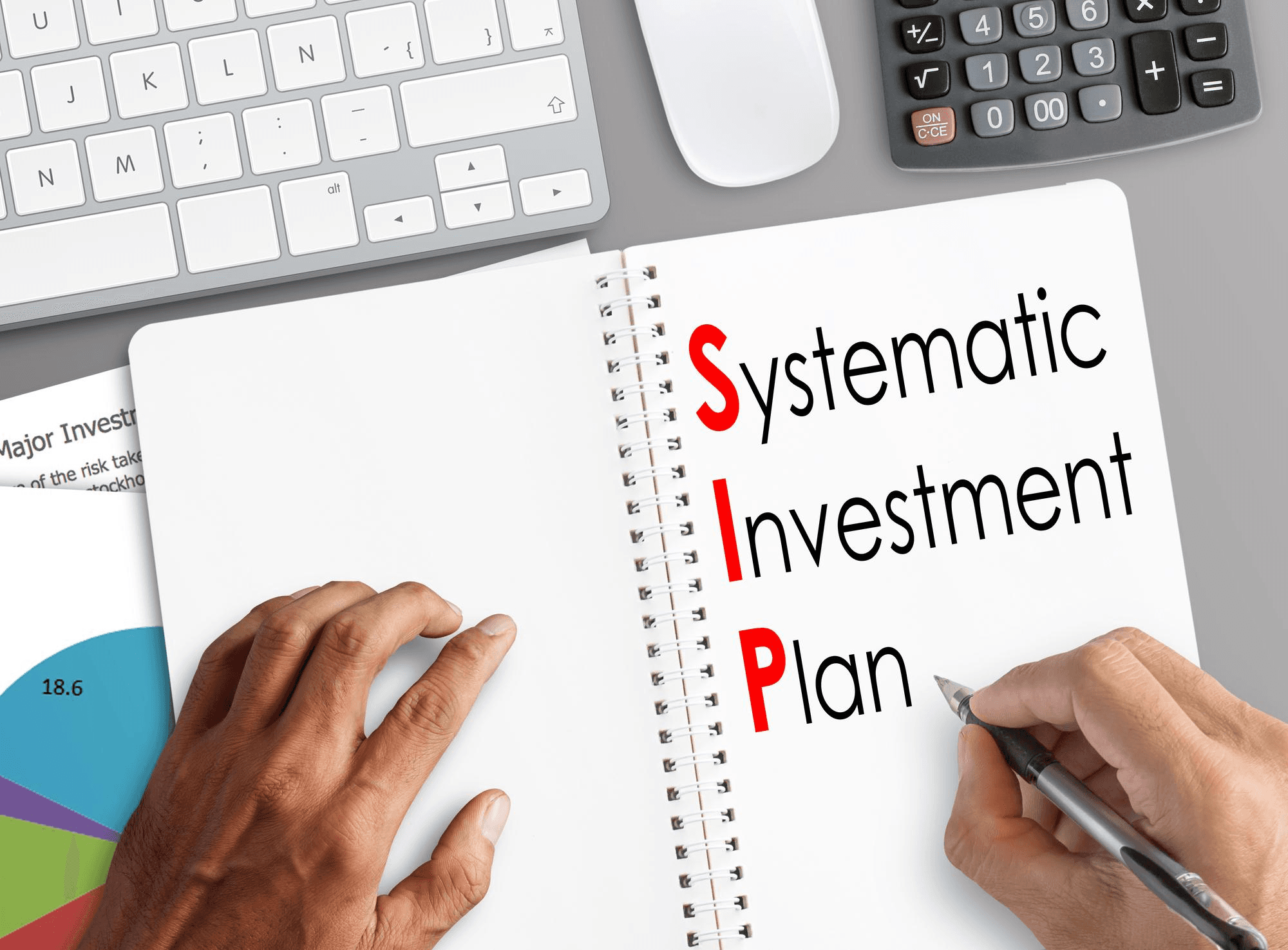 Types of SIP (Systematic Investment Plans): A Complete Guide